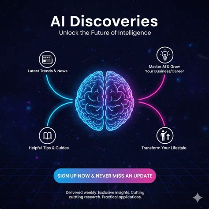 A Gateway To Discoveries & Insights