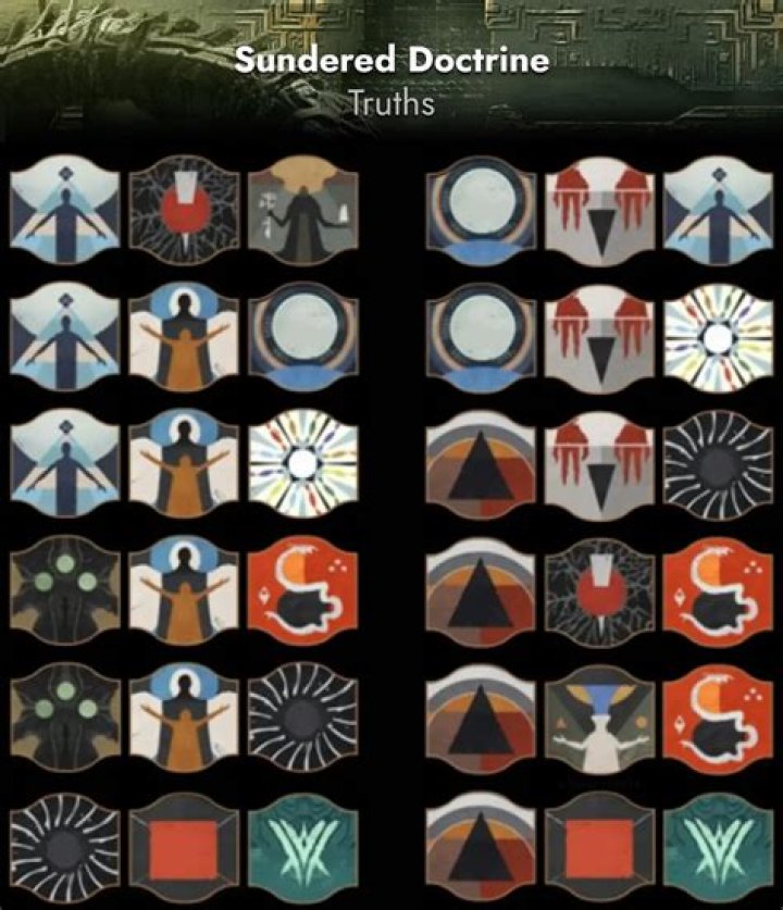 Unraveling The Truths And Patterns